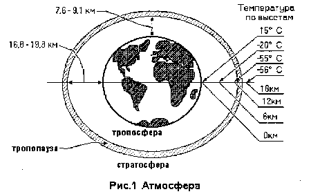 параплан