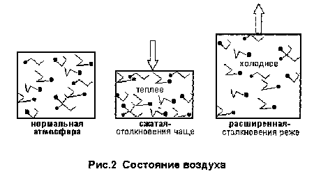 параплан