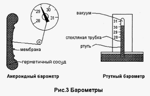 параплан