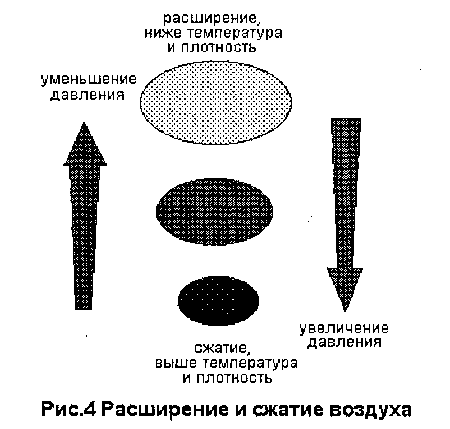 параплан Понять небо