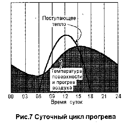 параплан