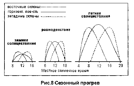 параплан