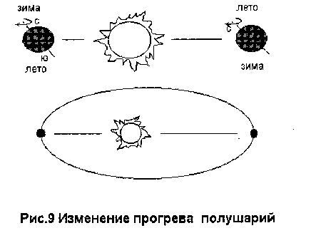 параплан