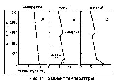 параплан