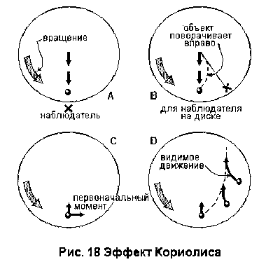 параплан