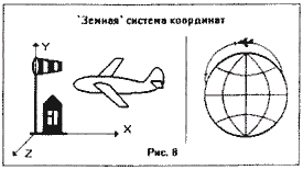 параплан