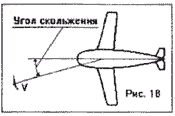 параплан угол скольжения