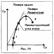 параплан