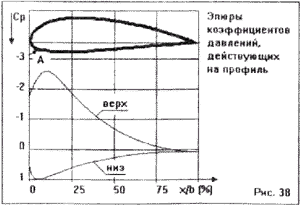 параплан