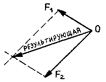 параплан