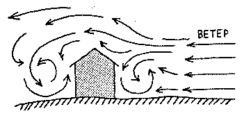 параплан