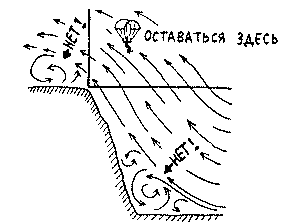 параплан