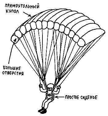 параплан