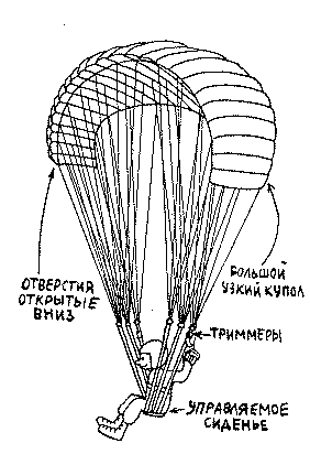 параплан