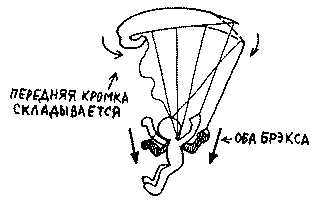 параплан