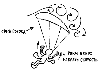 параплан