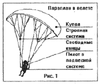 параплан