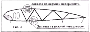 параплан ремонт