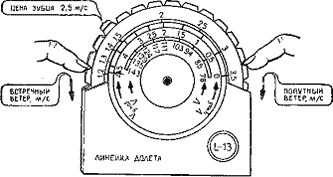 линейка долета