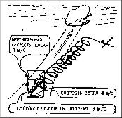 параплан