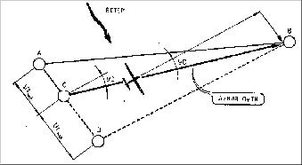 параплан