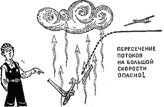 перегрузка